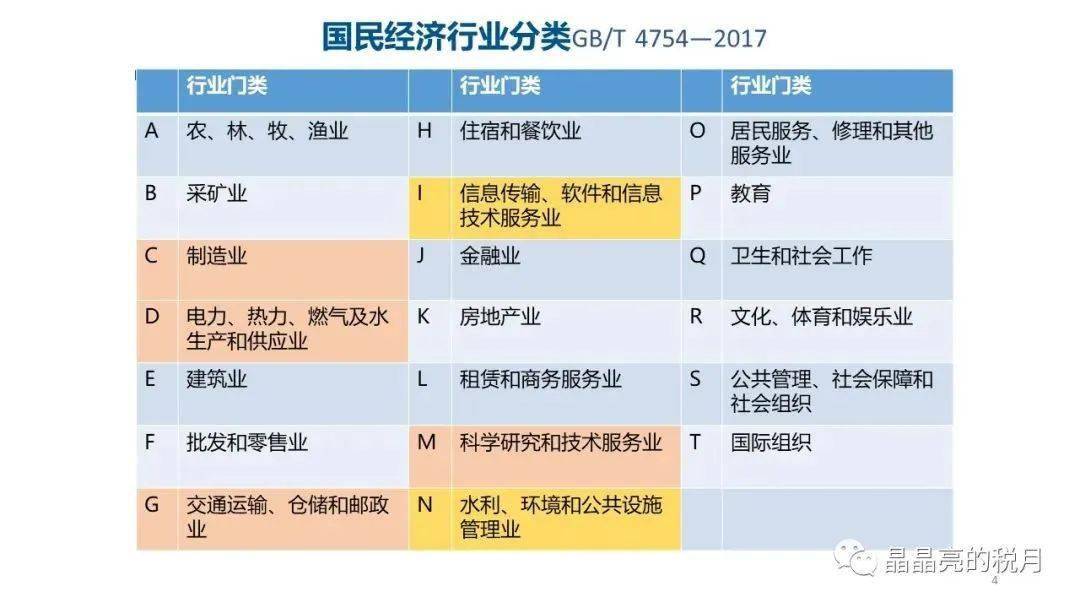 名显文化传播